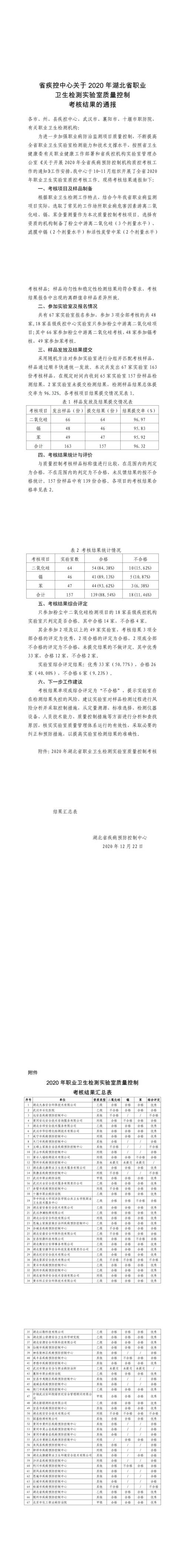 &#20048;&#40060;&#40;&#20013;&#22269;&#41;&#108;&#101;&#121;&#117;